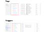 setup gtm, ga4, microsoft clarity, fb conversion API or facebook events datasets